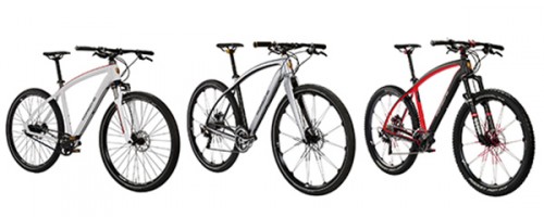Insurance for Porsche Bicycles